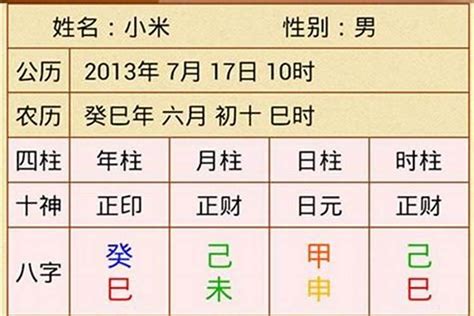 四柱八字線上排盤